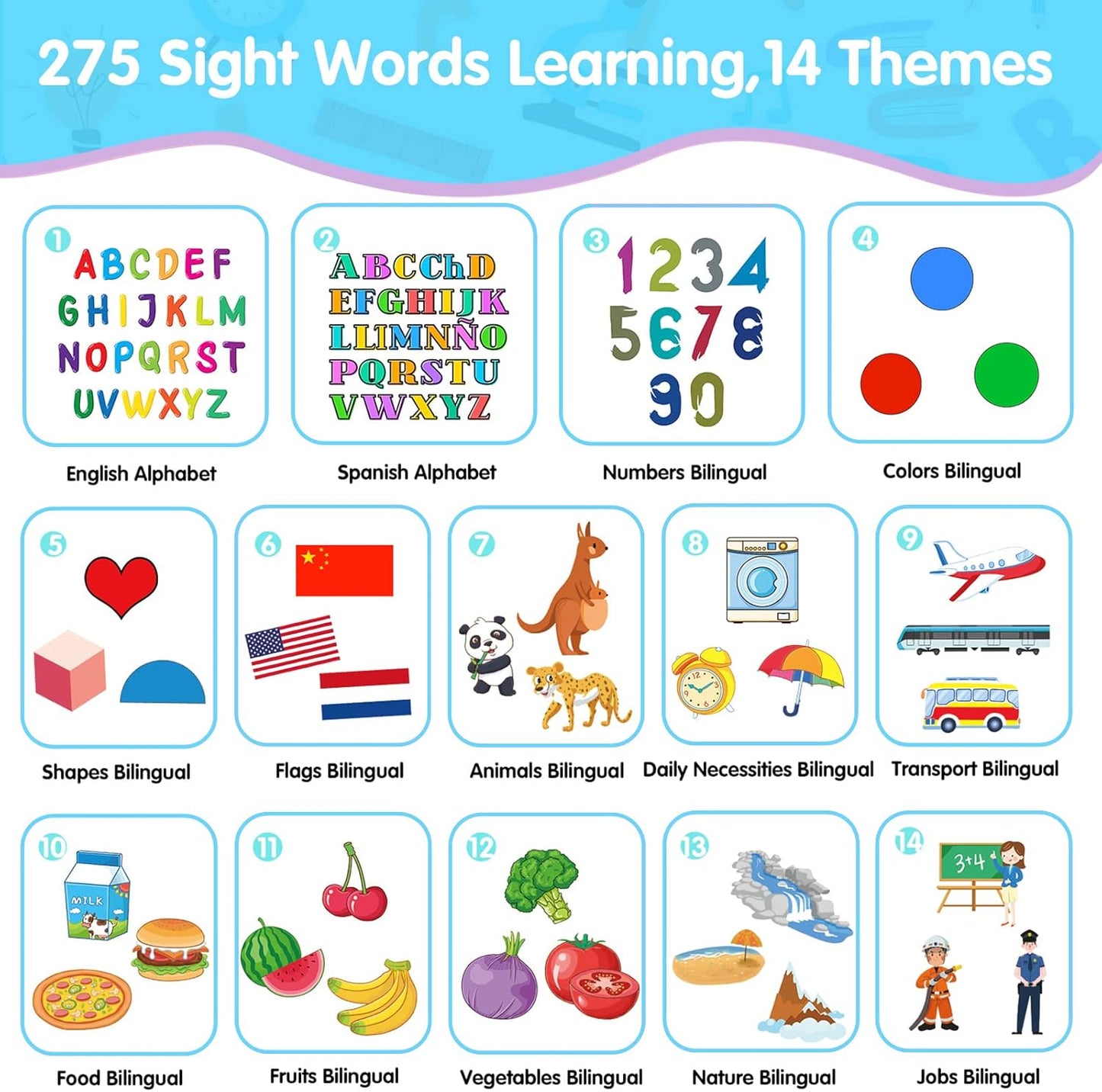 Talking Flash Cards For Toddlers - Kids