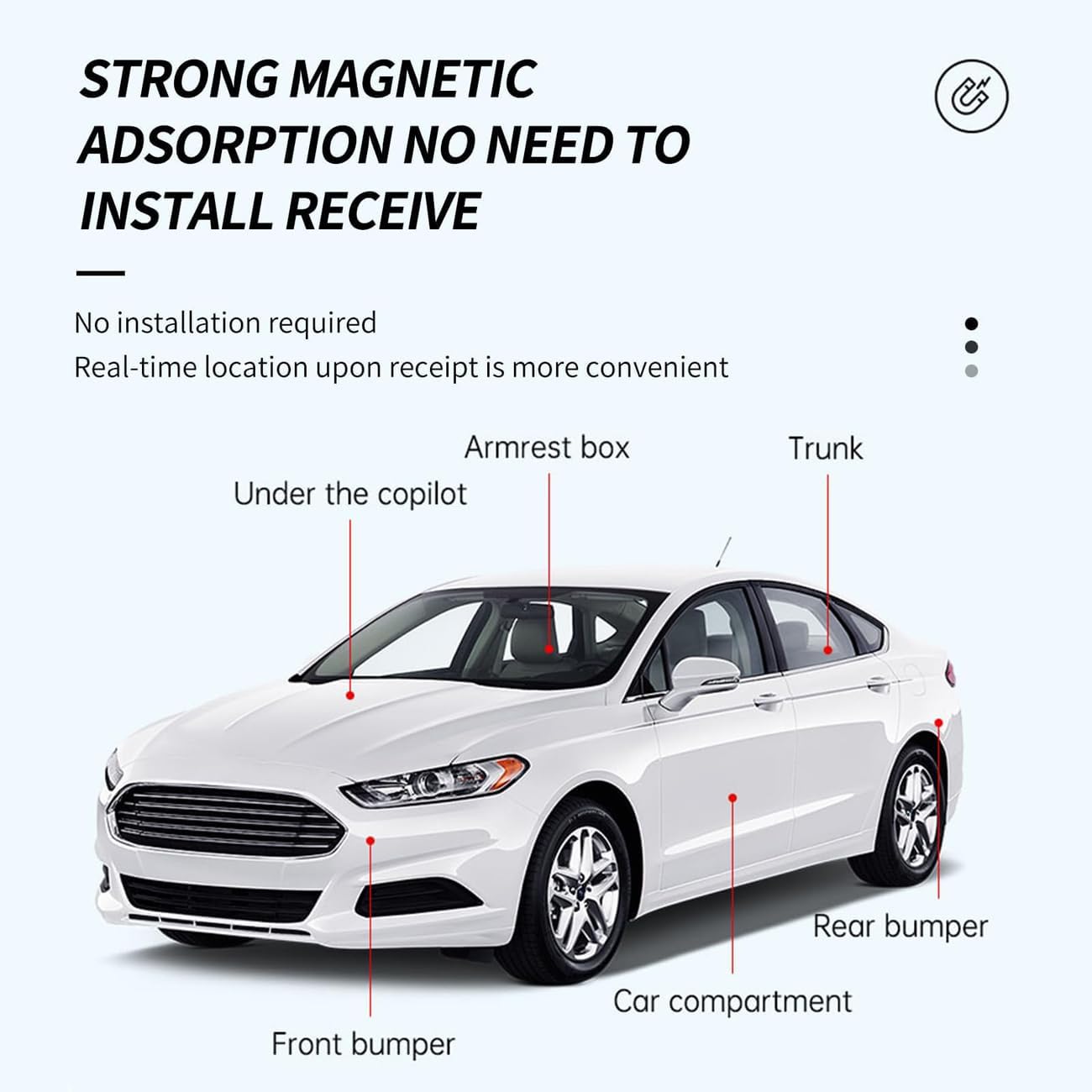 Magnetic Mini GPS Real Time Tracker For Multipurpose