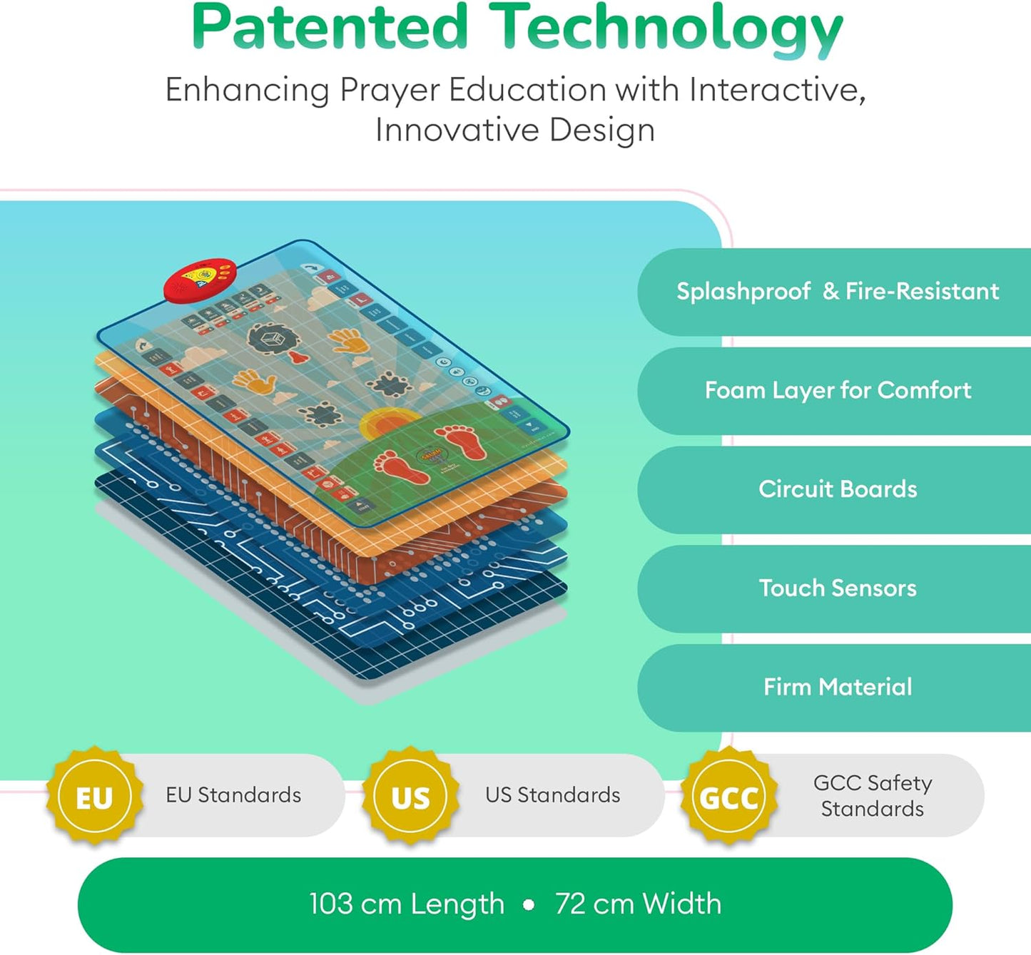 Prayer Mat For Kids - Smart Interactive Prayer Mat for Learning The Salah