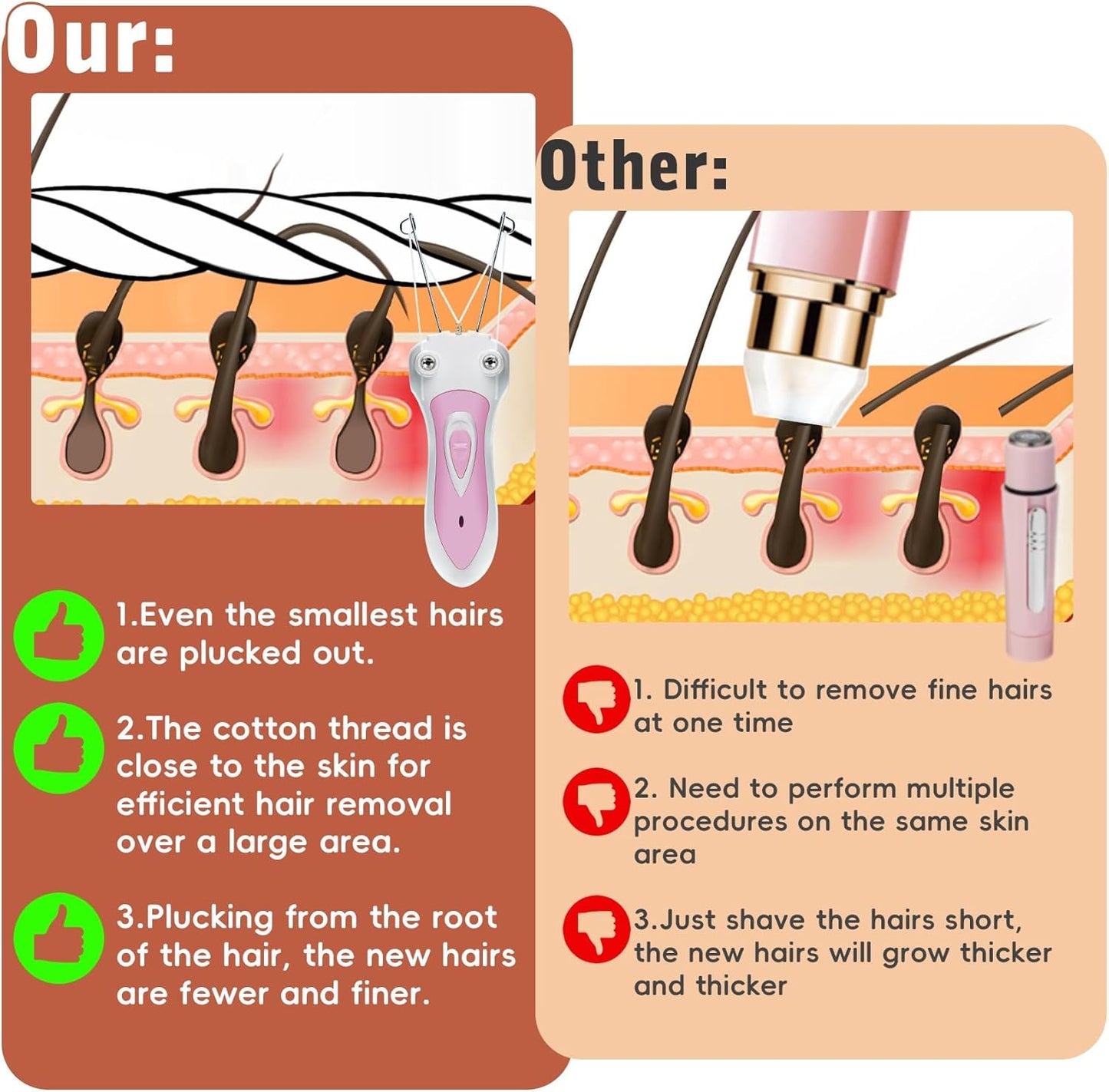 Electric Facial Threading Hair Removal for Women