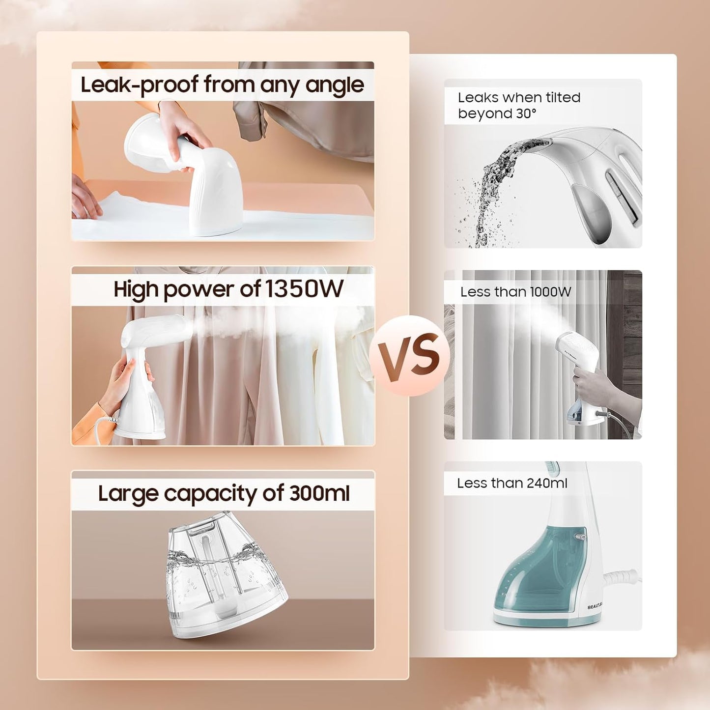 Handheld Portable Steamer For Cloths
