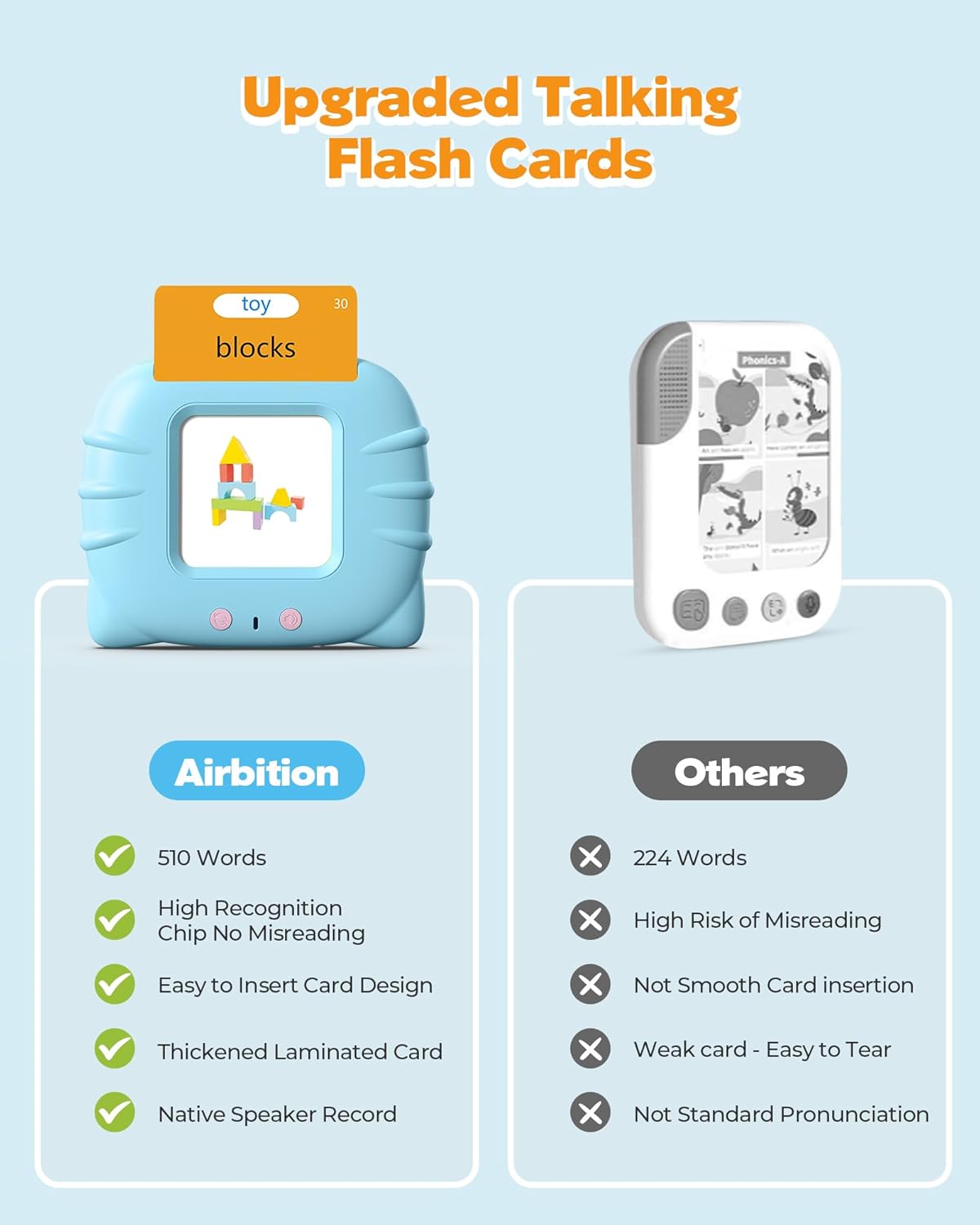 Talking Flash Cards For Toddlers - Kids